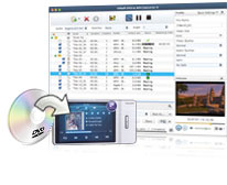 DVD to MP4 converter for Mac